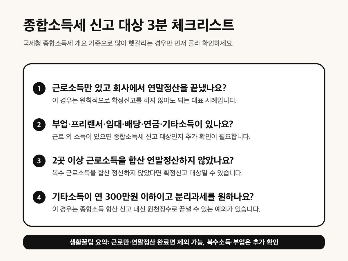 종합소득세 신고 대상 3분 체크리스트
