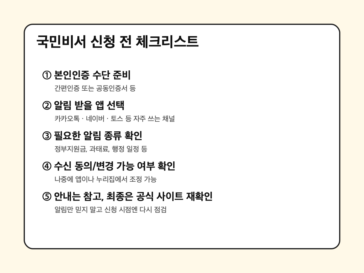 국민비서 신청 전 체크리스트 이미지