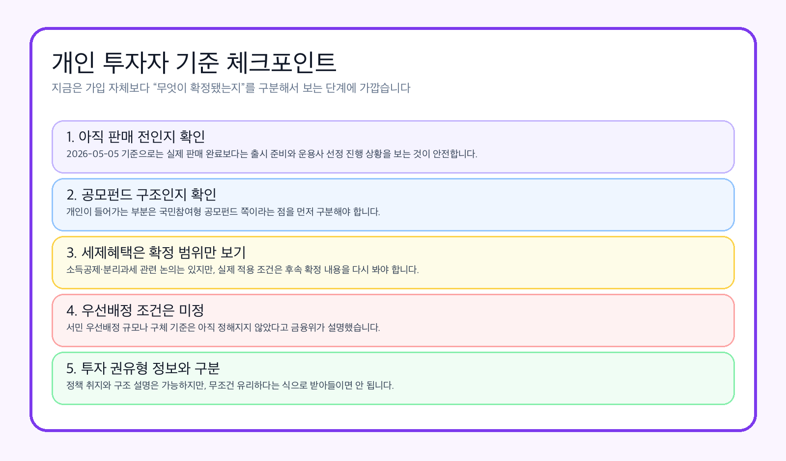 국민성장펀드 개인 투자자 체크포인트 이미지