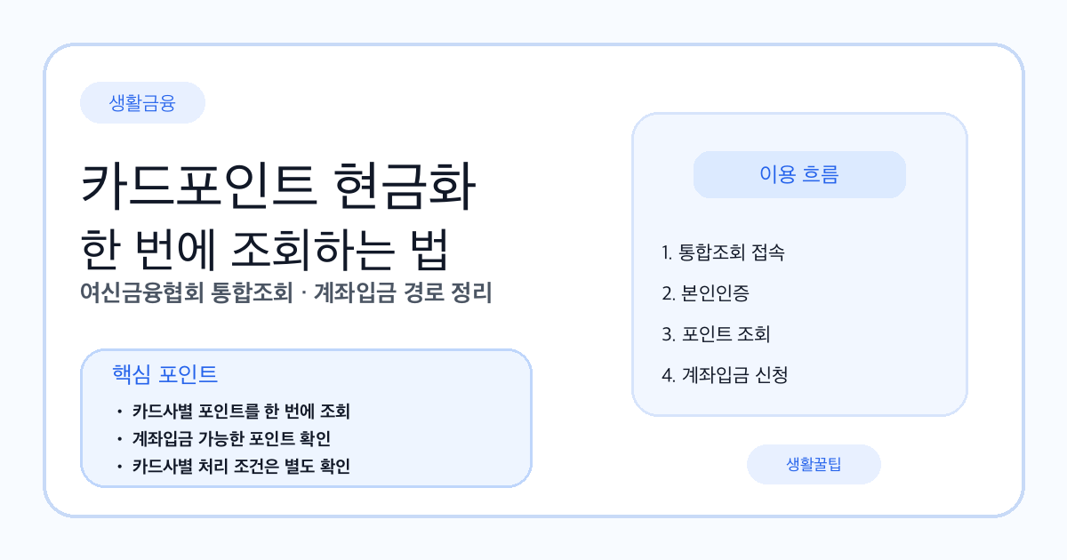 카드포인트 현금화 방법과 통합조회 경로를 요약한 대표 이미지