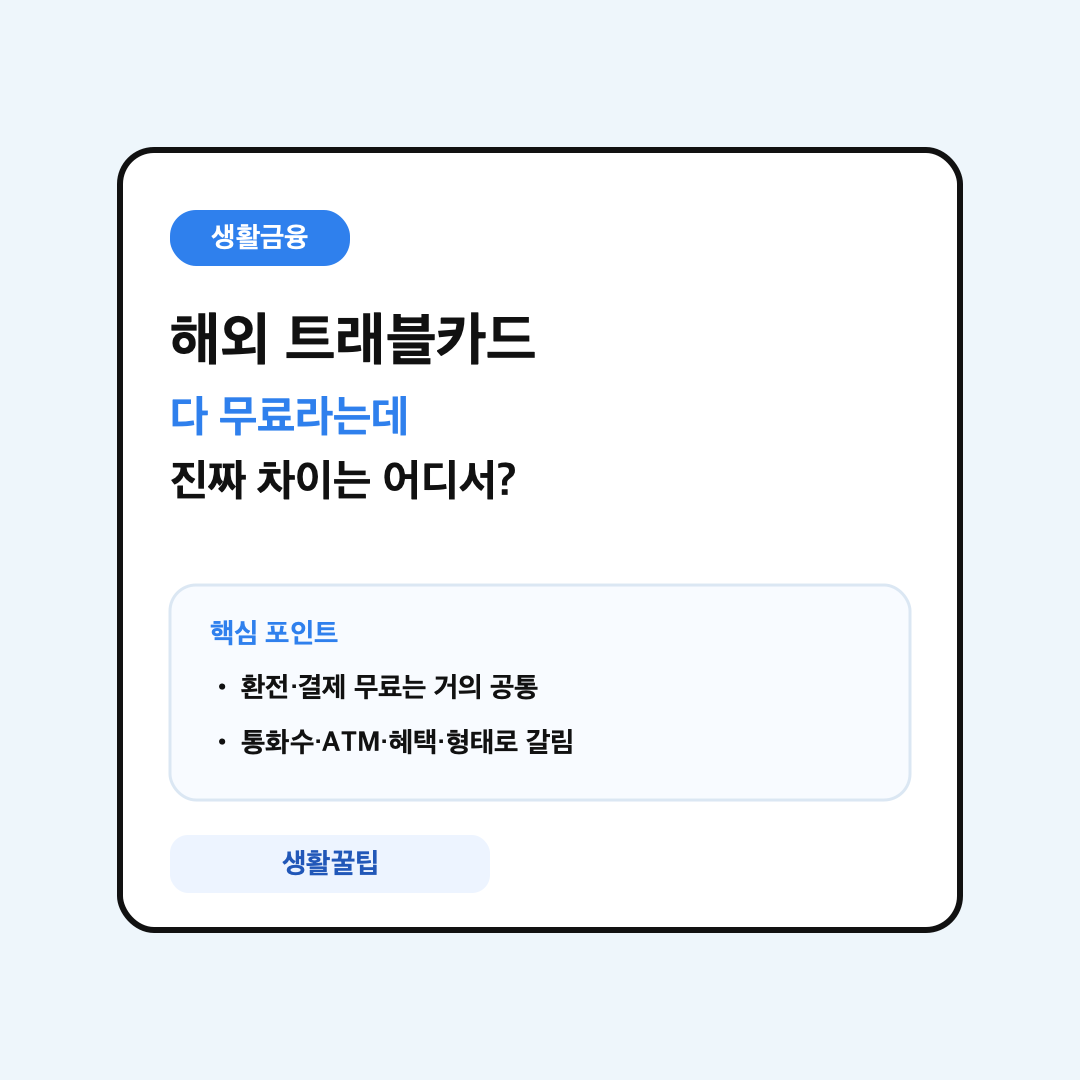 해외용 트래블카드 비교 안내 대표 이미지