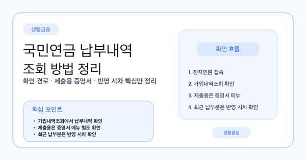 국민연금 납부내역 조회 방법과 확인 경로, 증명서 발급 차이를 요약한 대표 이미지