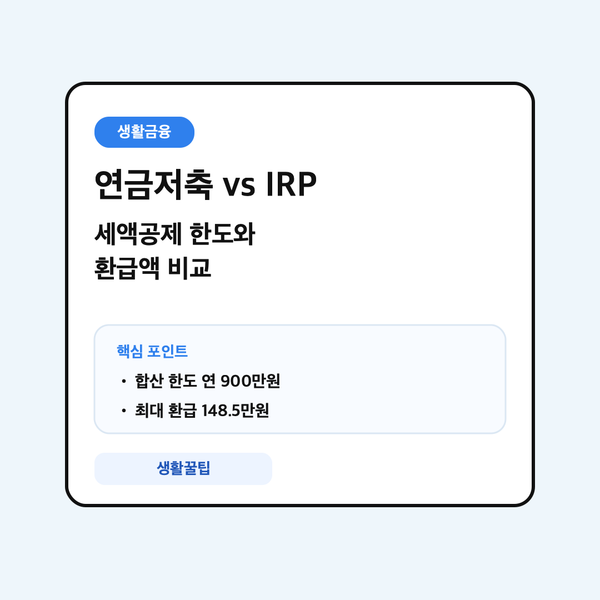 연금저축과 IRP 세액공제 한도·환급액 비교 대표 이미지
